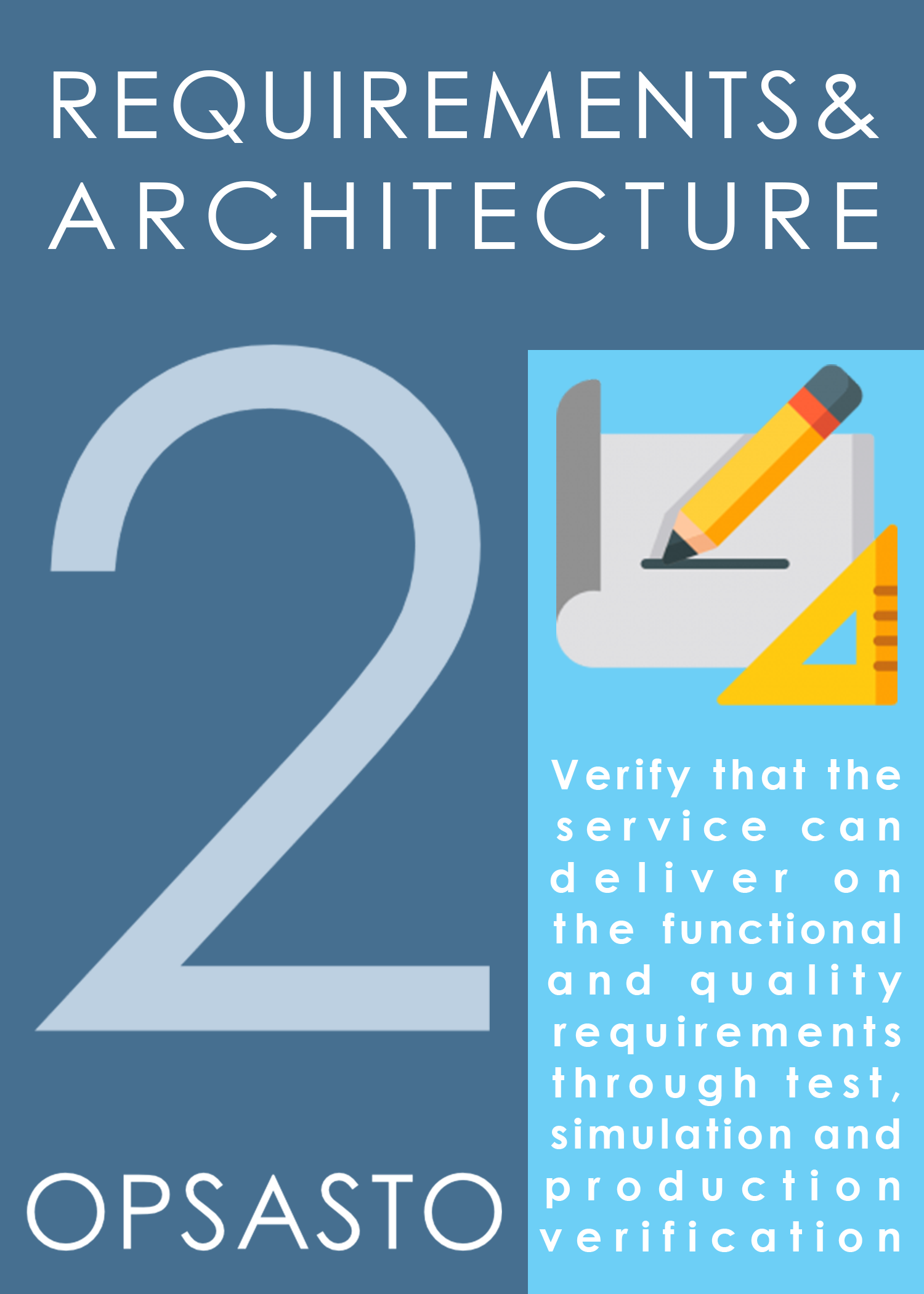 Opsasto - Operational Readiness Matters! - Dimitri Geelen
