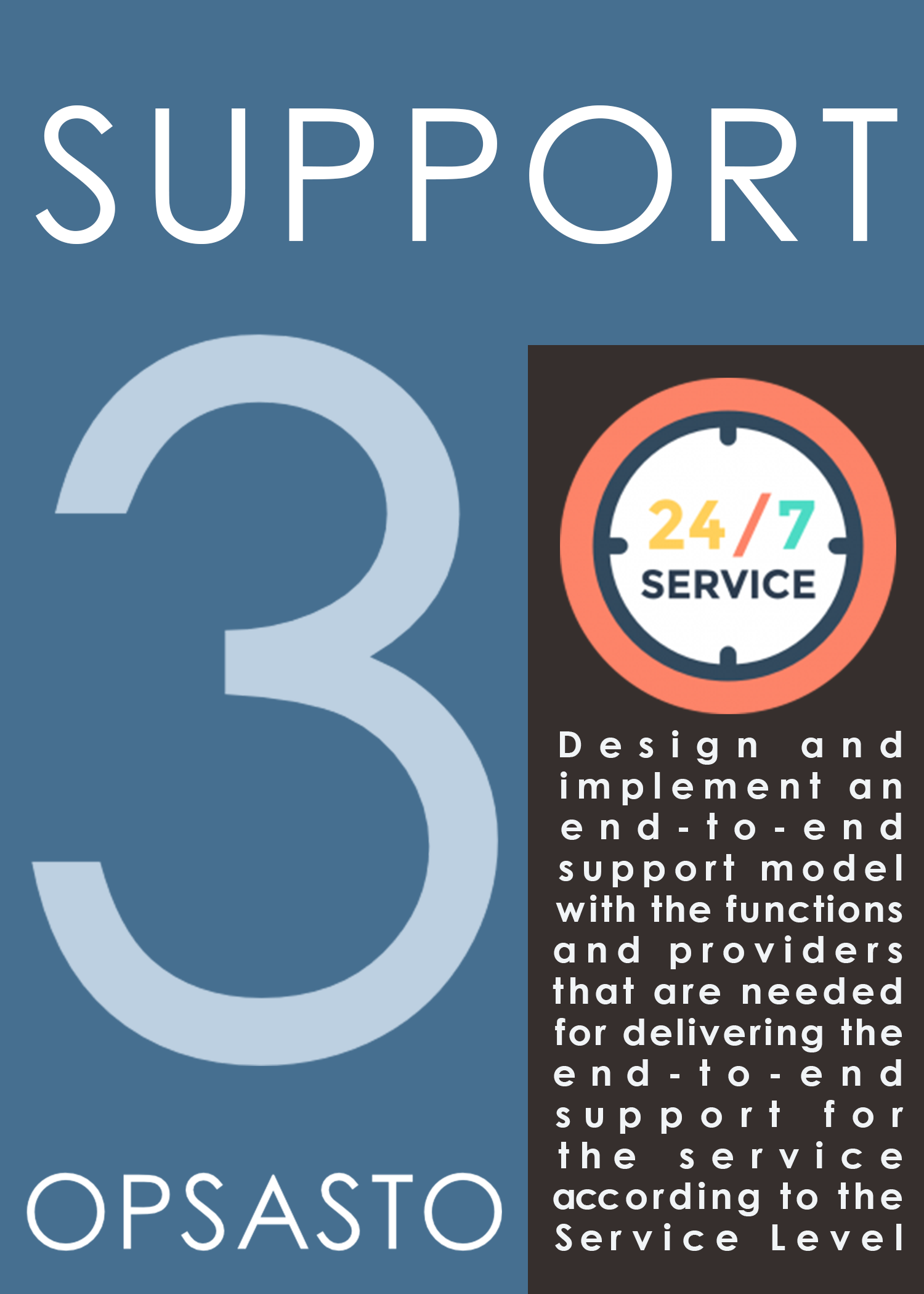 Opsasto - Operational Readiness Matters! - Dimitri Geelen