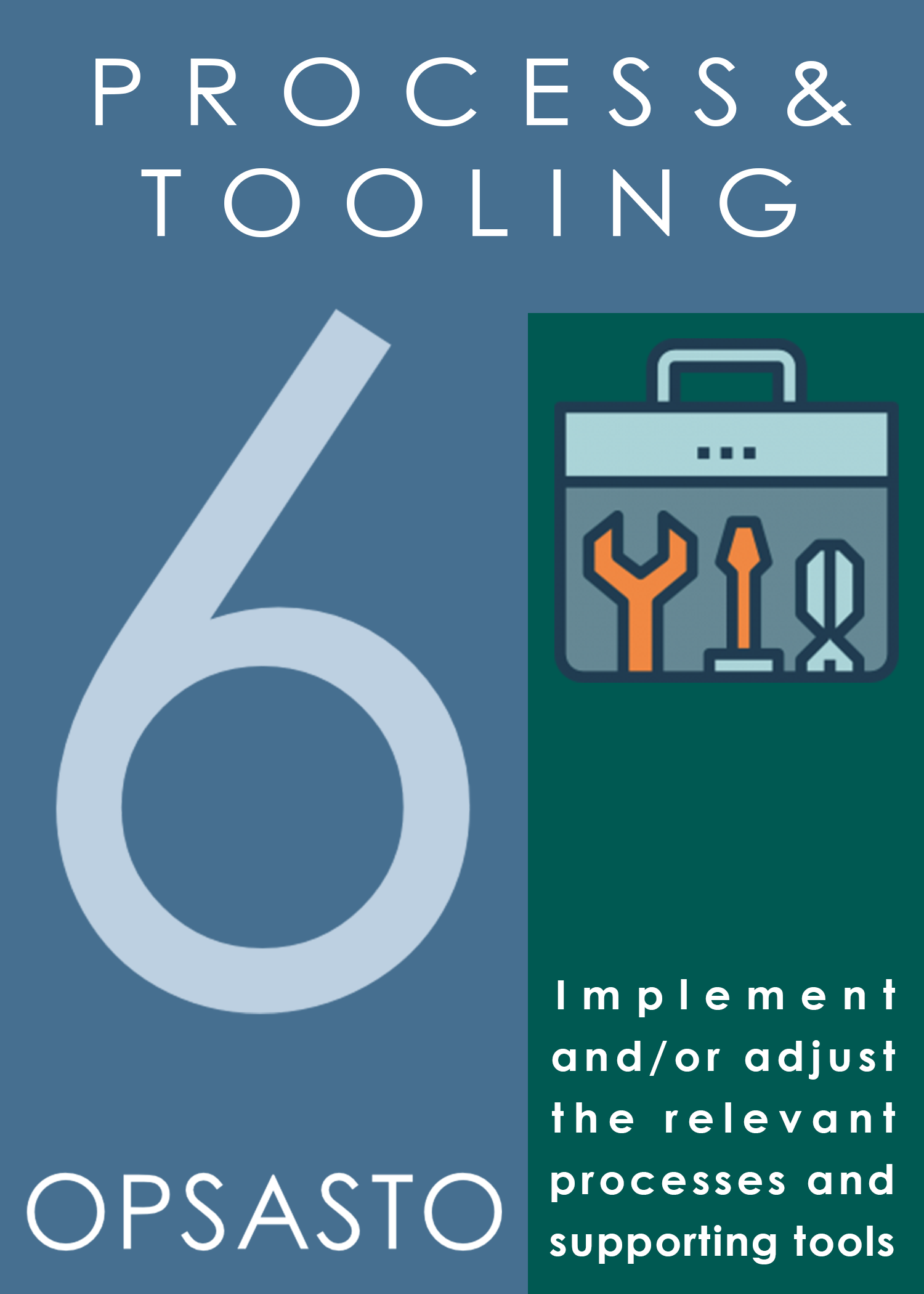 Opsasto - Operational Readiness Matters! - Dimitri Geelen