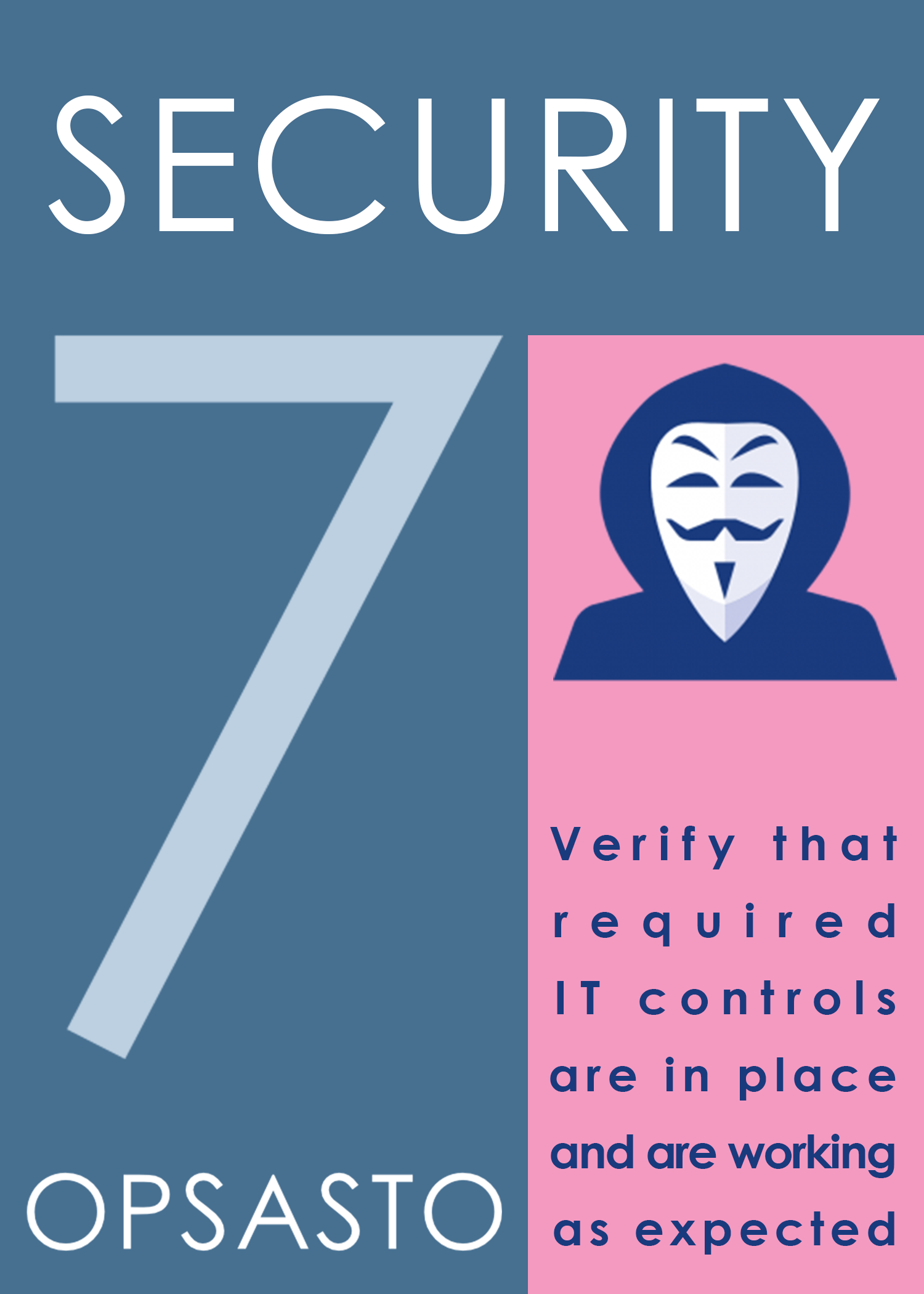 Opsasto - Operational Readiness Matters! - Dimitri Geelen