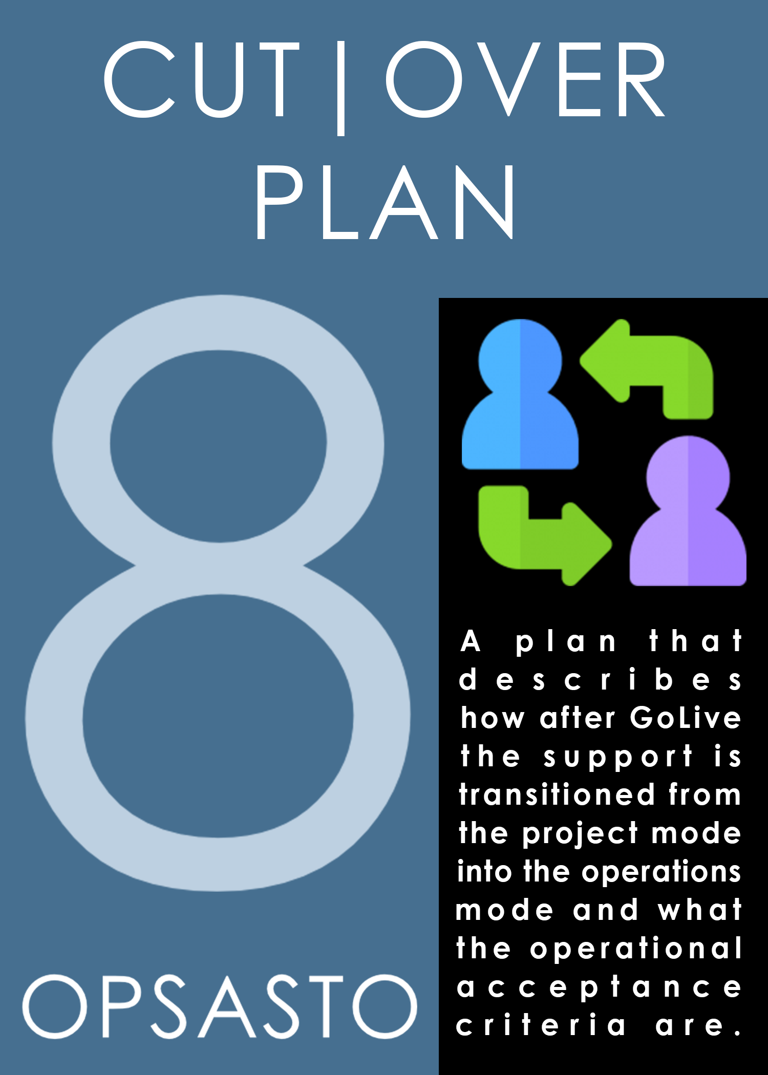 Opsasto - Operational Readiness Matters! - Dimitri Geelen